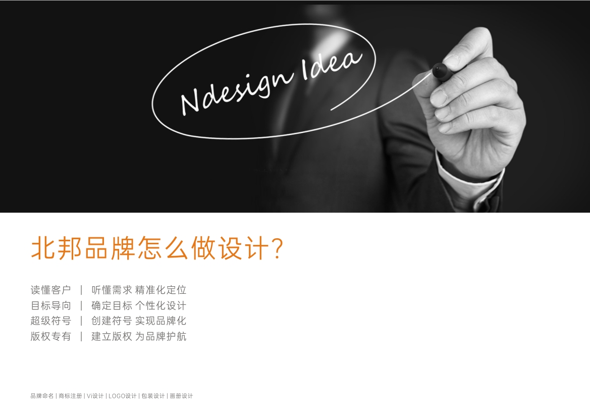 VI设计,VI设计公司,长春VI设计,长春VI设计公司 VI设计,VI设计公司,长春VI设计,长春VI设计公司